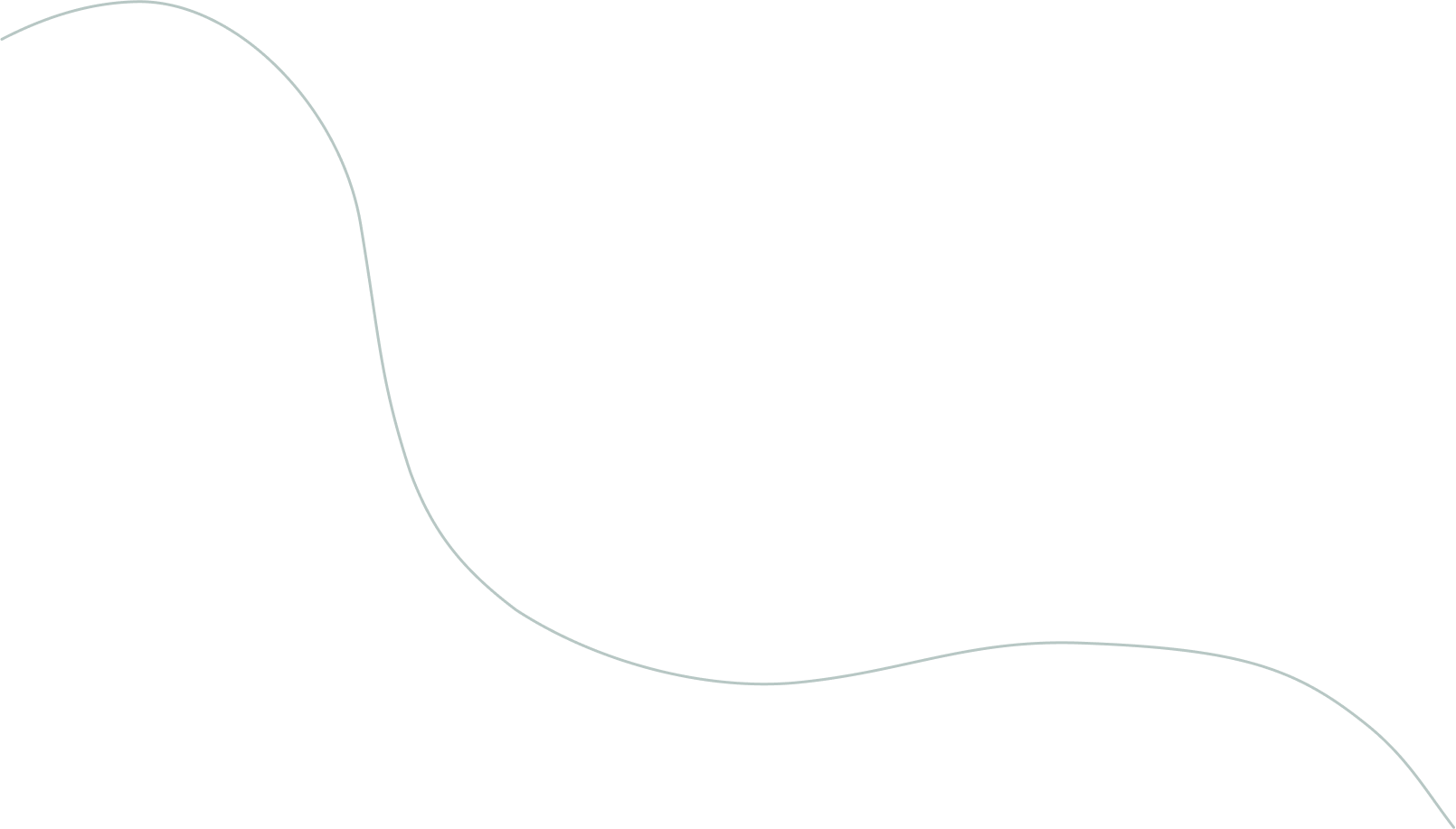couturière à Paris, Lyon, Bordeaux et Marseille